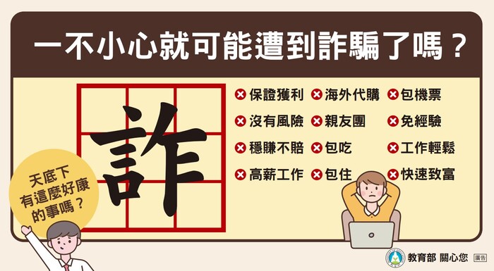 圖片說明